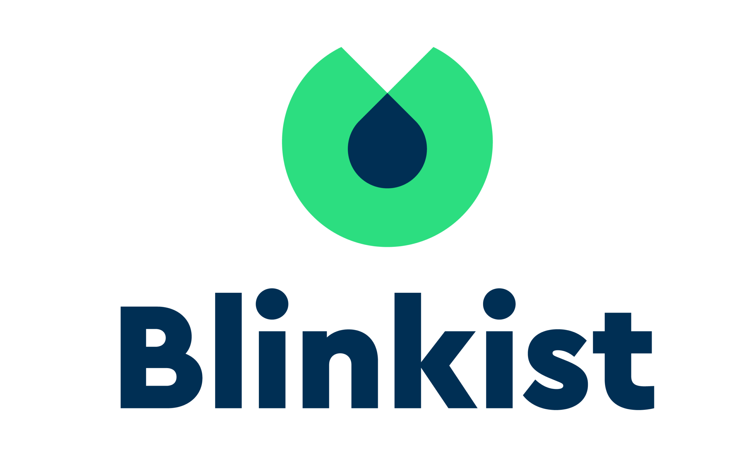 bliskit